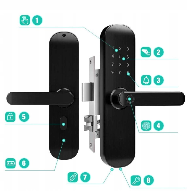 INTELIGENTNA KLAMKA NA ODCISK PALCA TUYA WIFI NFC 9938942709 - Allegro (6).jpg